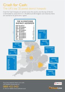 The top 10 areas in the UK for 'crash for cash' fraud. Image © Crimestoppers