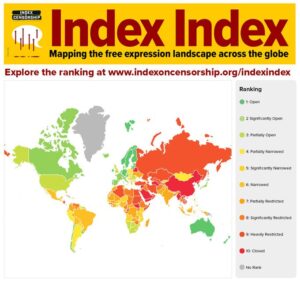 Indekss, kas sarindo valstis, mērot vārda brīvību.